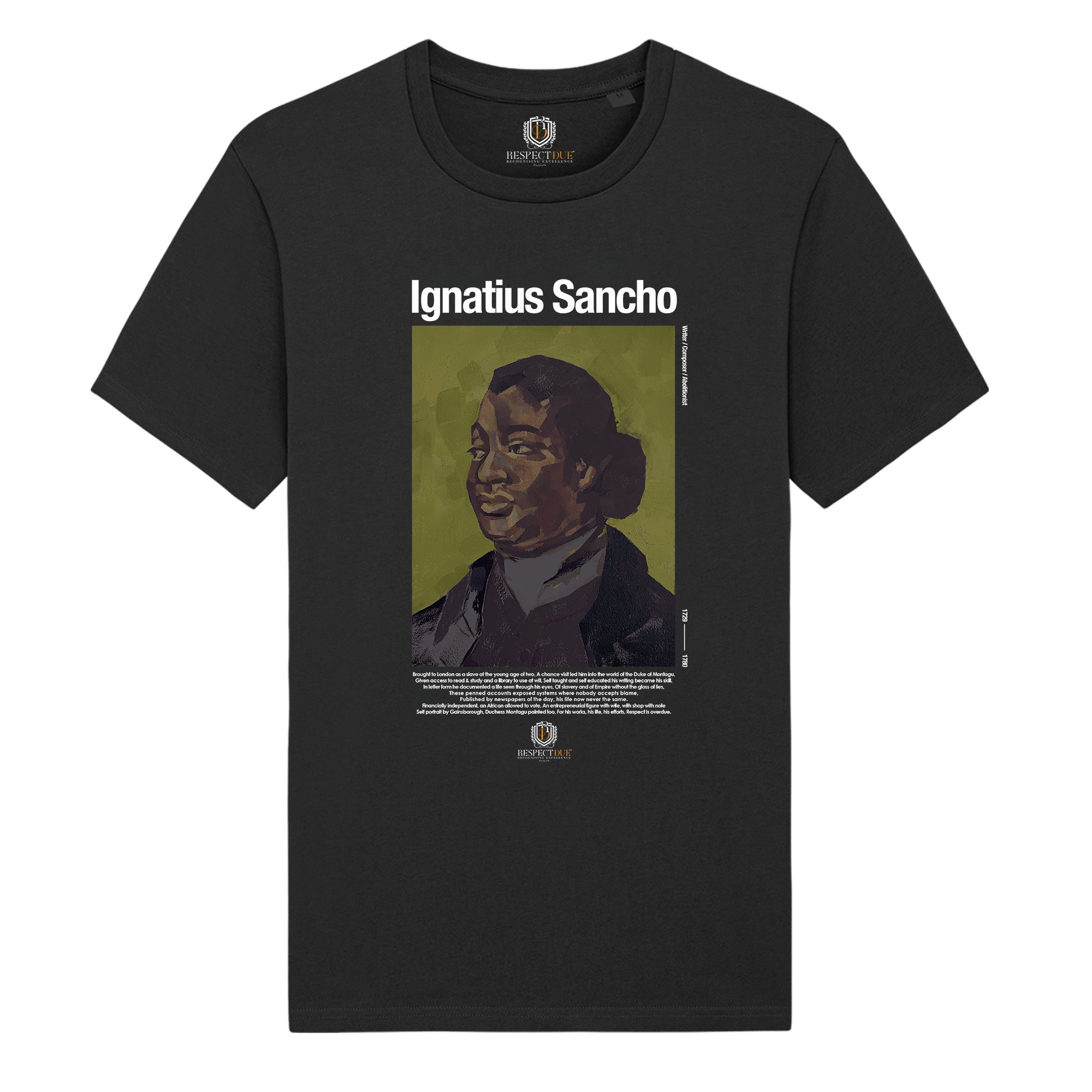 Ignatius Sancho