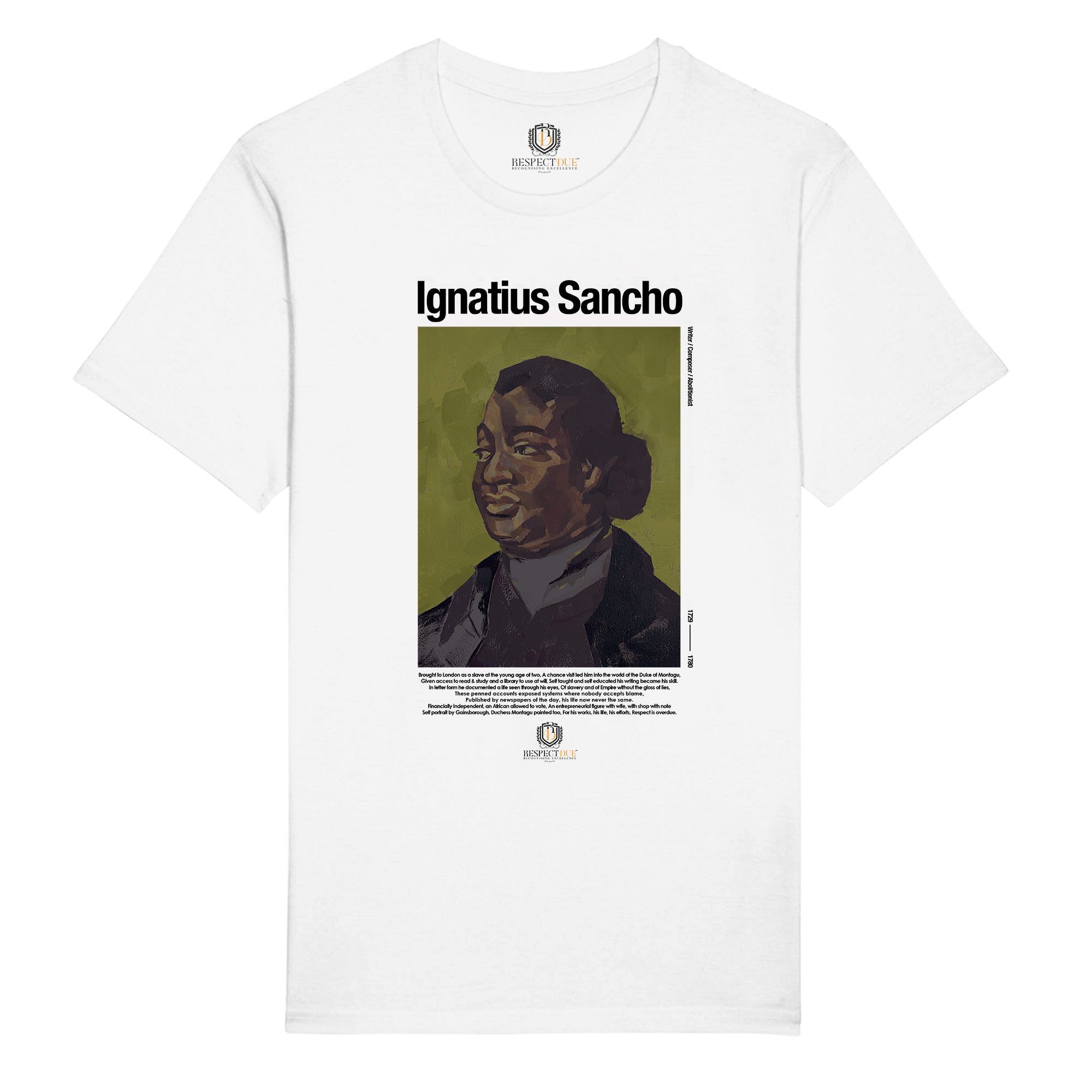 Ignatius Sancho